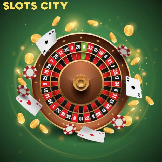 slotcity